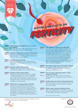 Myths and Facts on Fertility
