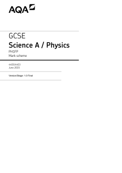AQA Minutes Template