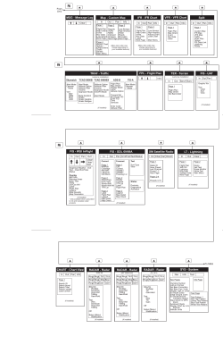 MX20 Quick Reference Guide