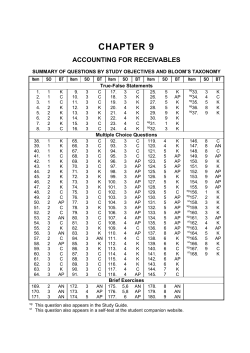 chapter 9 accounting for receivables