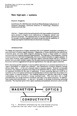 MAGNETISM OPTICS CONDUCTIVITY I