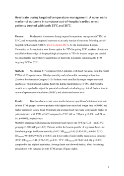 Heart rate during targeted temperature management: A novel early