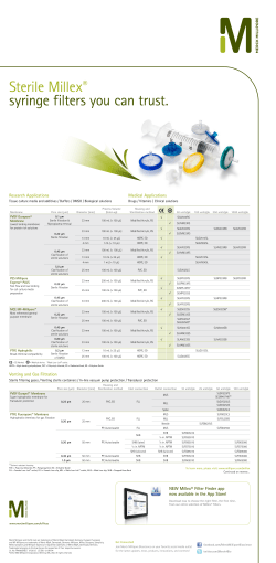 Millex Filters Wall Chart