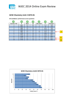 GCSE Chemistry 2 4472-01