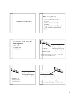 Amplitude and deciBels What is Amplitude?