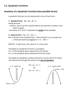 2.2 Quadratic Functions Anatomy of a Quadratic Function (two