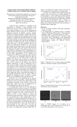 Passivation and Etching Behaviors of Copper Surface in Copper