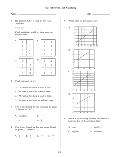 Slope--interpreting and Calculating