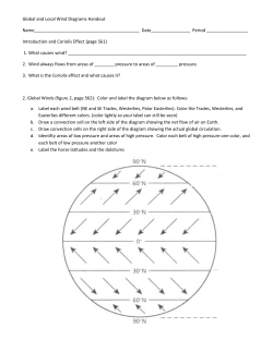 Global and Local Wind Diagrams Handout