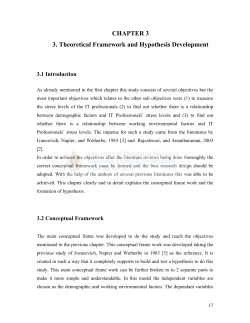 CHAPTER 3 3. Theoretical Framework and Hypothesis Development