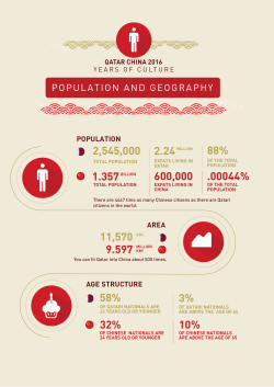3% 58% 32% 10% 600,000 .00044% 2,545,000 2.24MILLION 88