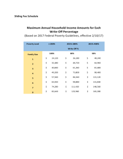 Maximum Annual Household Income Amounts for Each Write