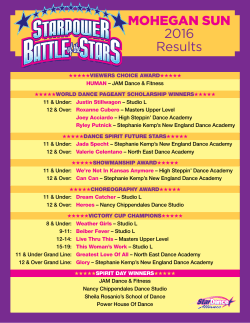 MOHEGAN SUN 2016 Results