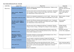 Science Half Term 6 - The Kingsway Academy