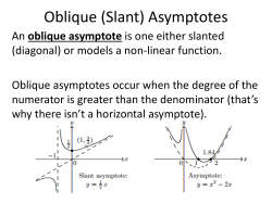Oblique (Slant) Asymptotes