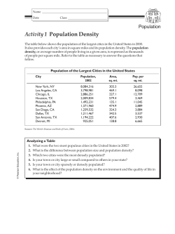 Activity 1 Population Density