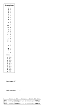 Semaphore