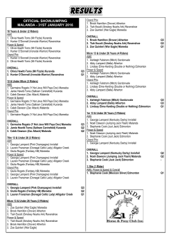 Malanda Official Showjumping - 31 February 2016