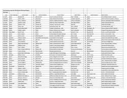Vital Statistics from the 1924 Exeter NH Annual Report Marriages