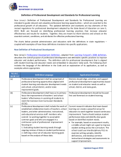 Professional Development Definition and Professional Learning