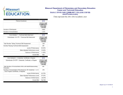 Data represent the 2011