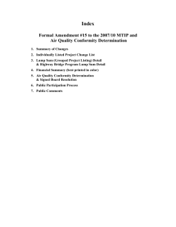 Formal Amendment #15 to the 2007/10 MTIP and Air Quality