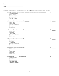 Exam Name___________________________________