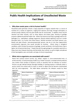 Public health implication of uncollected waste