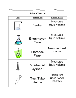 Beaker Erlenmeyer Flask Florence Flask Graduated Cylinder Test