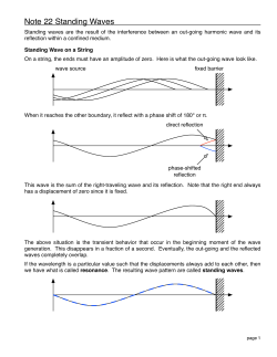 Note 22 Standing Waves 3/3/17