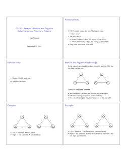 CS 103: Lecture 3 Positive and Negative Relationships and