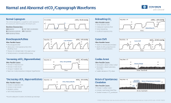 Normal and Abnormal etCO /Capnograph Waveforms