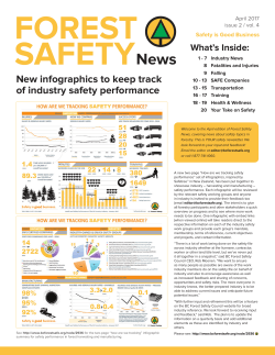 New infographics to keep track of industry safety performance