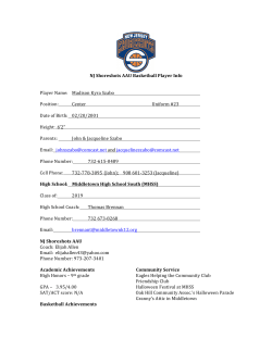 NJ Shoreshots AAU Basketball Player Info Player Name: Madison