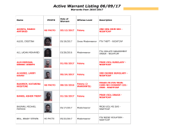 Active Warrant Listing