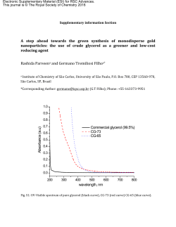 Supplementary information - Royal Society of Chemistry