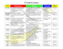 2 Grade At A Glance Movement Fitness Attitudes