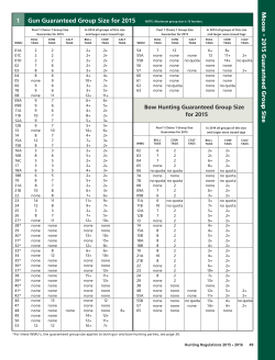 2015 Moose Guaranteed Group Sizes