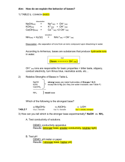 Aim: How do we explain the behavior of bases? NaOH(aq) = Na (aq