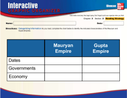 Mauryan Empire Gupta Empire