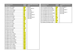 Promotional Lens - Trans Audio Video
