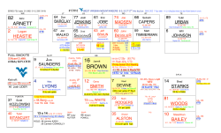 FOOTBALL-West Virginia09