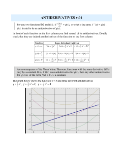 Antiderivatives