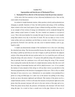 Superposition and Interference of Mechanical Waves