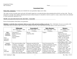 Millennials Generation X Baby Boomers Matures