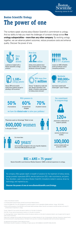 The power of one - Boston Scientific