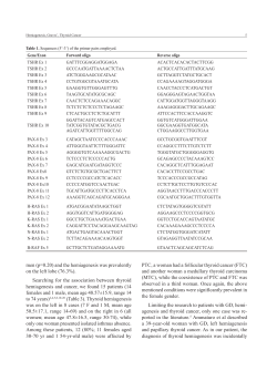 men (p=0.20) and the hemiagenesis was prevalently PTC, a woman