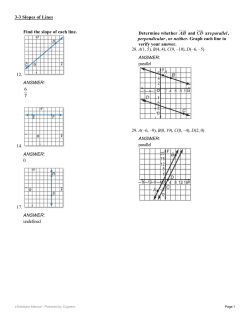 Find the slope of each line. 12. ANSWER: 14. ANSWER: 0 17