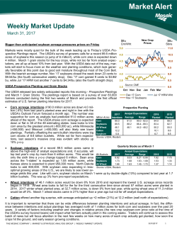 Market Alert - The Mosaic Company