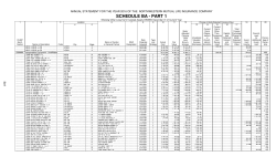 schedule ba - part 3 - Northwestern Mutual